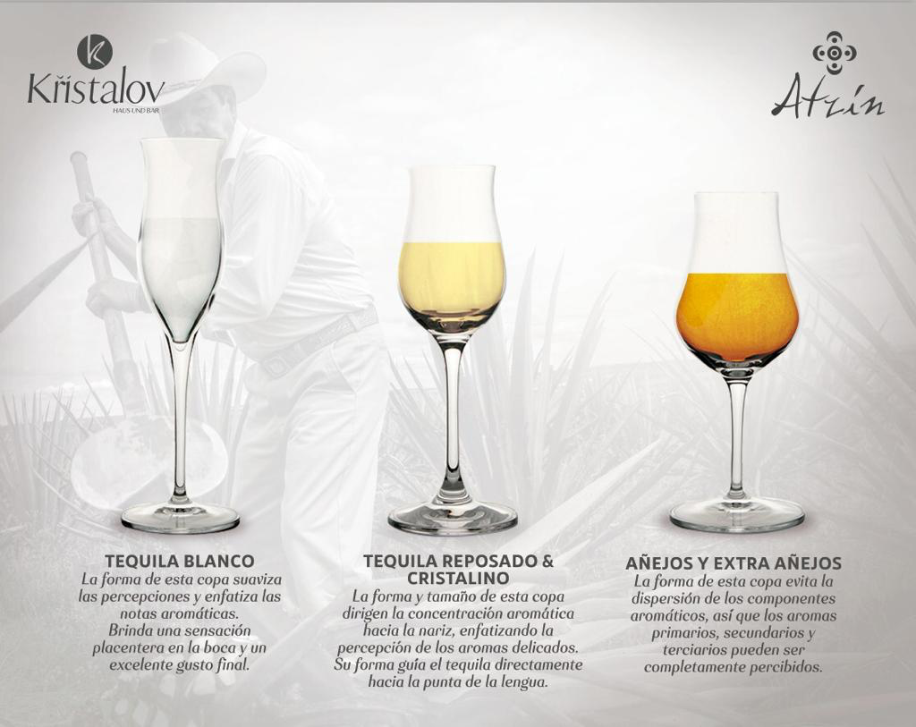 https://sazonsantafe.com/wp-content/uploads/2019/02/Tequila-Glasses-2.png